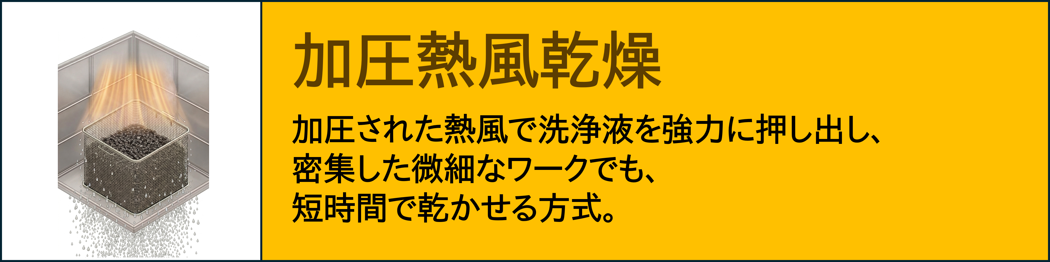 加圧熱風乾燥
