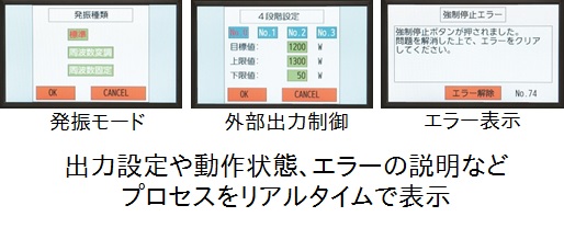 各種顯示功能