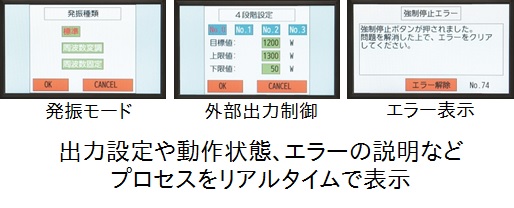 各种显示功能