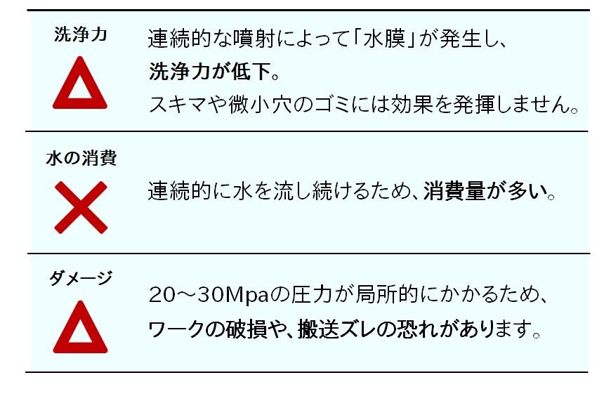 連続噴射の効果.jpg