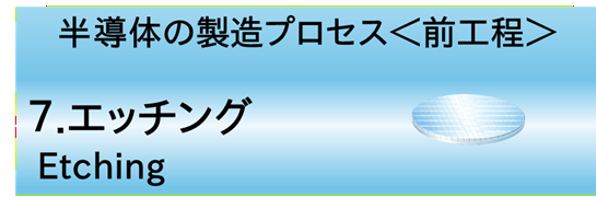 7.エッチング