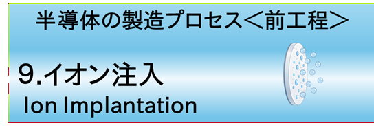 9.イオン注入