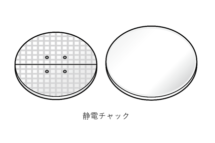 ElectrostaticChucks