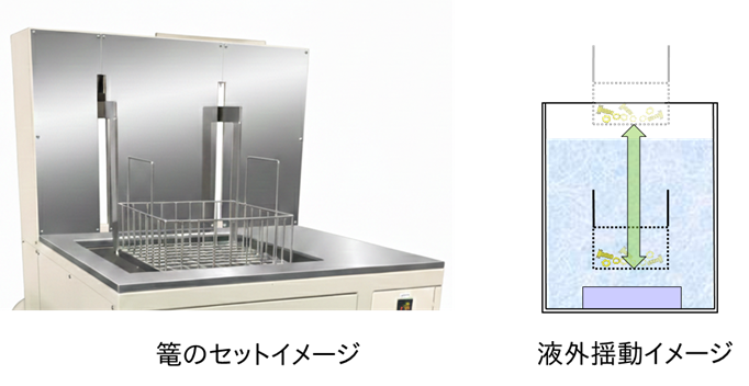 液外揺動(縦揺動)ユニット