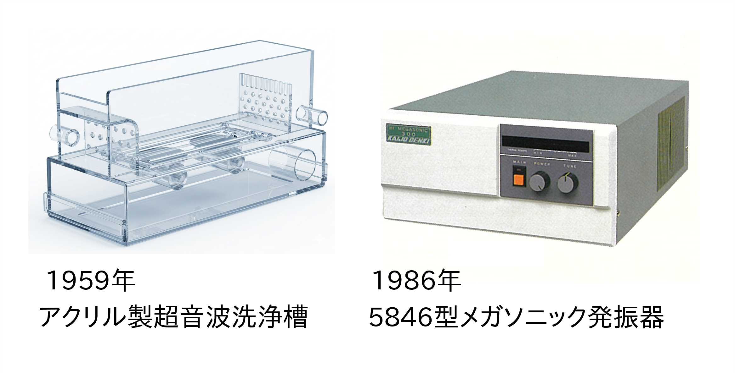 歴史に裏打ちされた実績