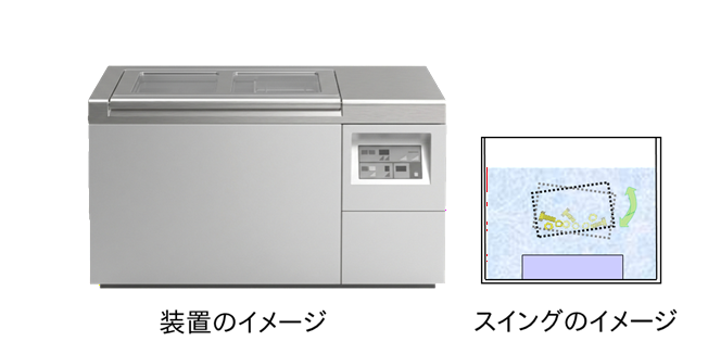 スイングユニット