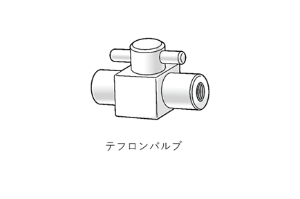 TeflonValves.png