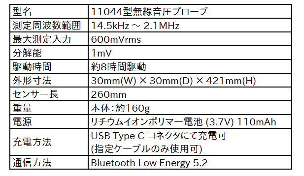 11044WirelessSoundPressureProbeSpecifications.png
