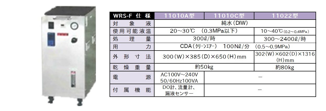 WRS-F.jpg