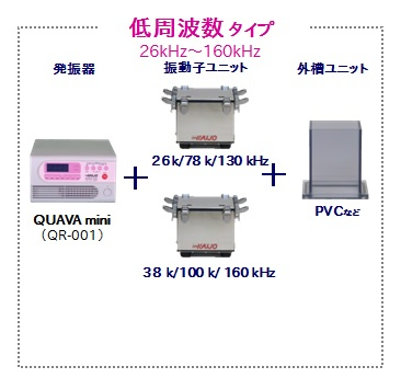 高頻段（200 kHz至1.6 MHz）