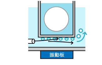 気泡の除去